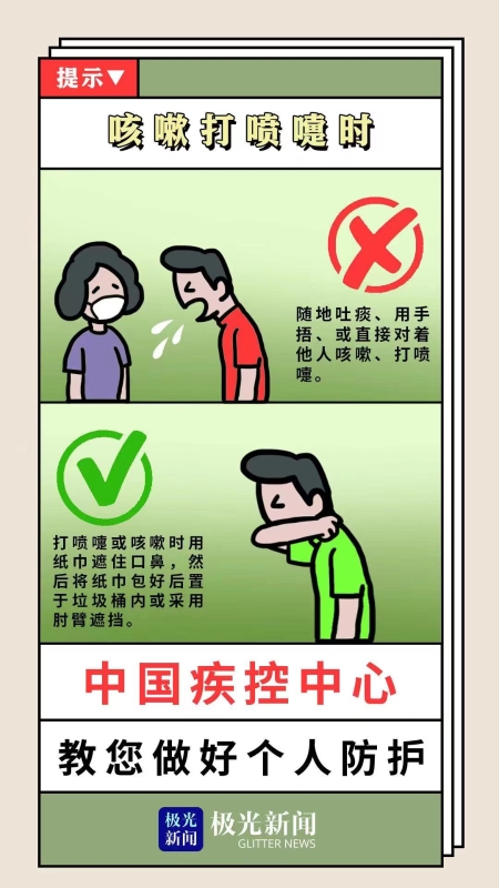 提示4