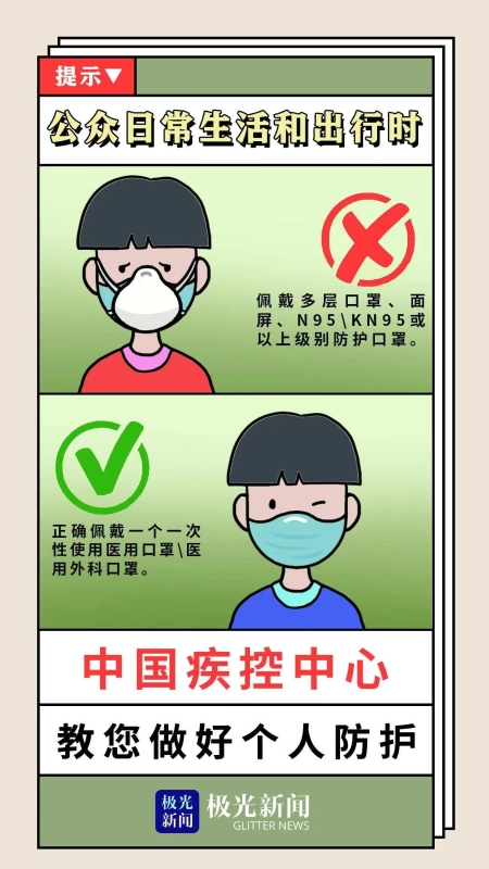 提示5