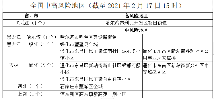 QQ图片20210217153617 QQ图片20210217153617