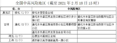 QQ图片20210218160330