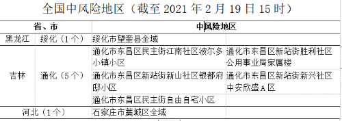 QQ图片20210219165142 QQ图片20210219165142