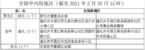 QQ图片20210220155151 QQ图片20210220155151