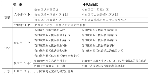 98  5月25日本土新增2例无症状感染者疫情风险提示副本
