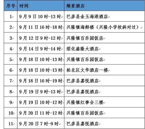 疫情 疫情