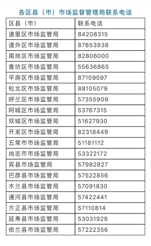 联系电话