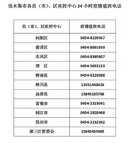 佳木斯 佳木斯