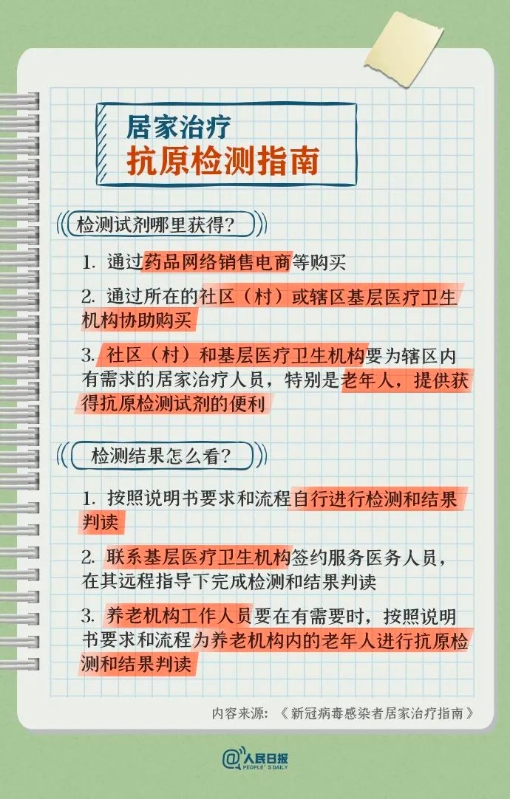 新冠感染者居家注意事项，这份手账说清楚了！9
