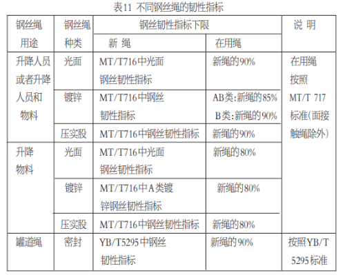 0ef4fbfb732e5f2d80be818c070c762f 0ef4fbfb732e5f2d80be818c070c762f